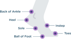 Body Glide Foot Glide 8oz